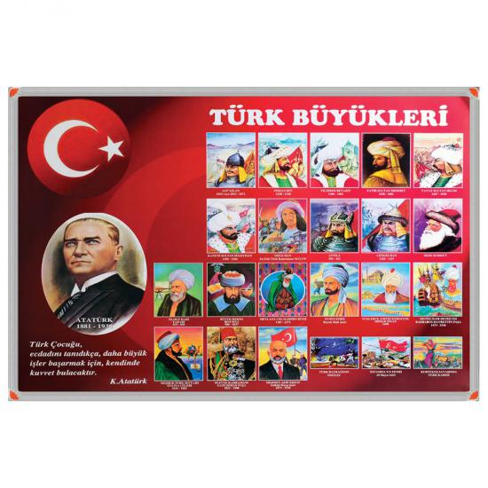 70x100 Türk Büyükleri Panosu Metal Çerçeveli